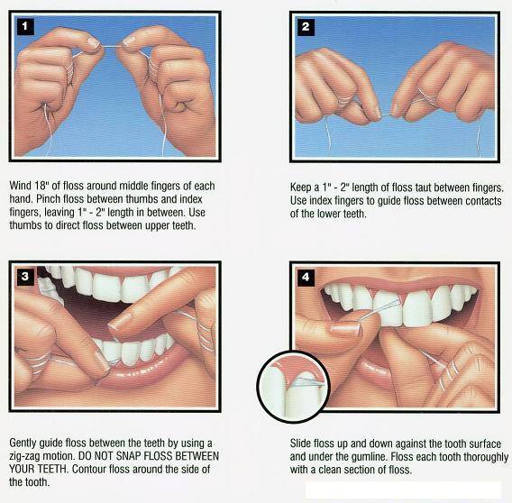 Brook Dental Associates Flossing